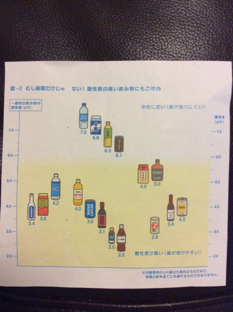 スタッフブログ|佐賀|船津歯科クリニック